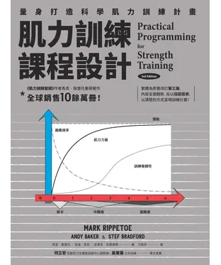 書封 肌力訓練課程設計